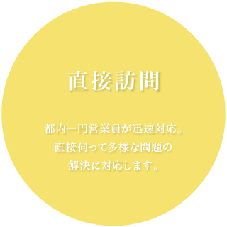 都内一円営業員が迅速対応。直接伺って多様な問題の解決に対応します。